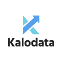 Discovery icon for Kalodata - TikTok Shop Data Tool Discord server