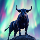 Discovery icon for Aurora Trading Discord server